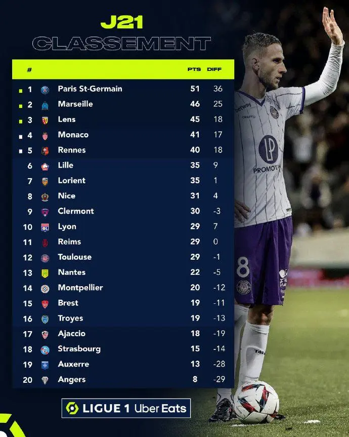 德州扑克规则-摩纳哥主场大胜，继续领跑积分榜的简单介绍