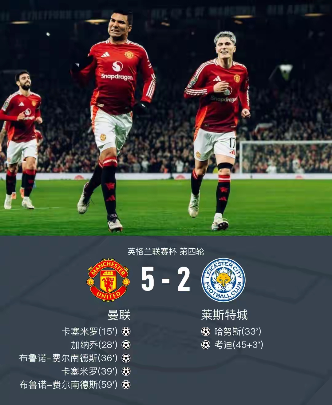 包含利物浦主场战胜曼城，继续领跑榜单的词条